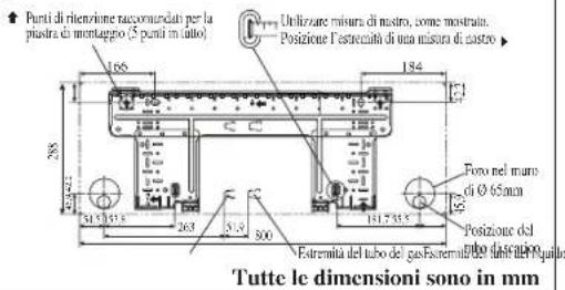 DAIKIN RXN60MV1B9 - Punti Di Fissaggio Della Piastra Di Montaggio E Dimensioni Raccomandate - 1