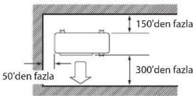 DAIKIN RXN60MV1B9 - DIŞ ÜNİTENİN KURULUMU (RXN25/35) - 4