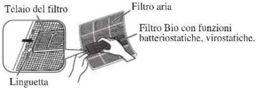 DAIKIN RXN60MV1B9 - Pulire o sostituire ciascun filtro. - 1
