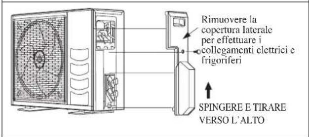 DAIKIN RXN60MV1B9 - Eliminazione Acqua Di Condensa Dell'Unità Esterna (Solo Per Le Versioni In Pompa Di Calore) - 4
