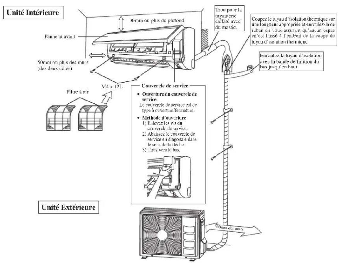 DAIKIN RXN60MV1B9 - DIAGRAMME D'INSTALLATION - 1