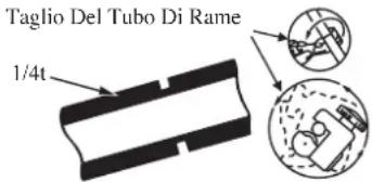 DAIKIN RXN60MV1B9 - Collegamento Delle Condutture Alle Unità - 1