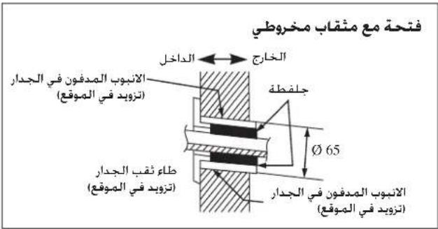 DAIKIN RXN60MV1B9 - DAIKIN EUROPE N.V. - 2