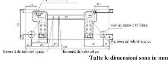 DAIKIN RXN60MV1B9 - Punti Di Fissaggio Della Piastra Di Montaggio E Dimensioni Raccomandate - 2