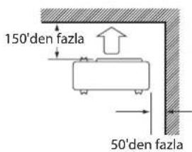 DAIKIN RXN60MV1B9 - DIŞ ÜNİTENİN KURULUMU (RXN25/35) - 3