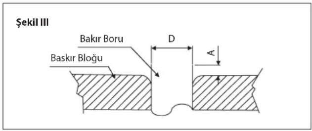 DAIKIN RXN60MV1B9 - Ünitelere Boru Bağlantıları - 2