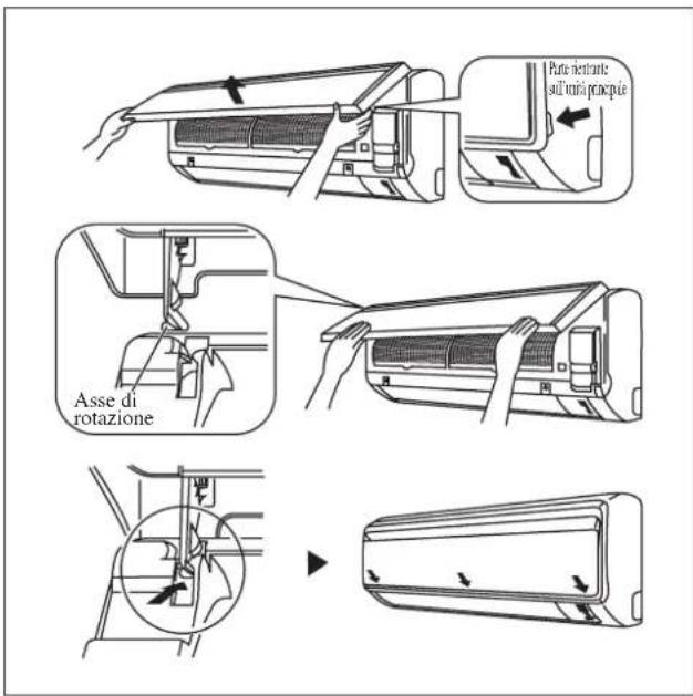 DAIKIN RXN60MV1B9 - Attaccare il pannello anteriore. - 1