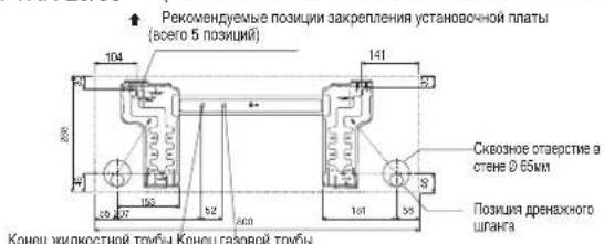 DAIKIN RXN60MV1B9 - Рекомендуемая Разметка Крепления Установочной Пластины И Размеры - 2