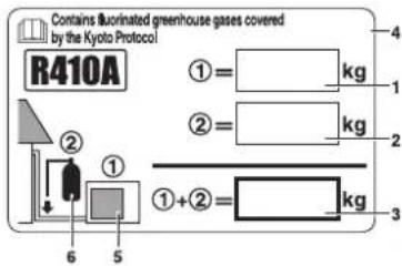 DAIKIN RXN60MV1B9 - IMPORTANT - 1