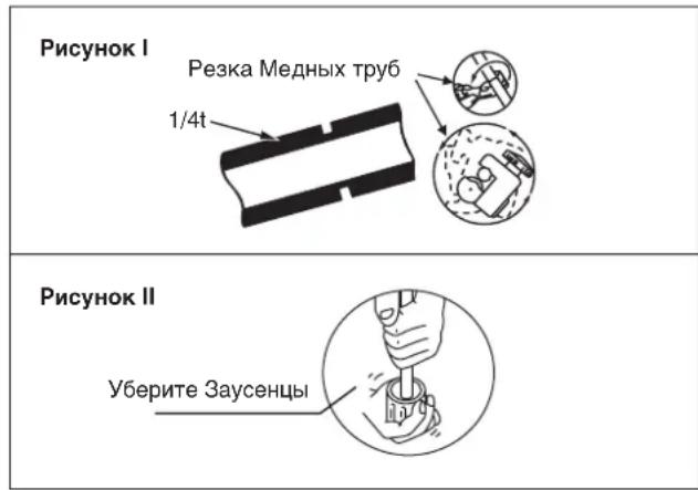 DAIKIN RXN60MV1B9 - Соединение Трубопроводов К блокам - 1