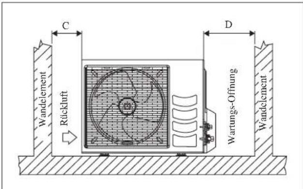 DAIKIN RXN60MV1B9 - Verkürzte Wasser-Beseitigung der imFreienmaßeinheit (nur Wärmepumpe-Maßeinheit) - 2