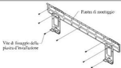 DAIKIN RXN60MV1B9 - Montaggio Della Staffa Di Supporto - 3