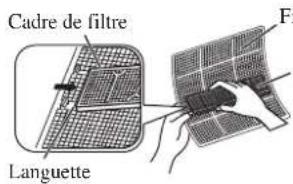 DAIKIN RXN60MV1B9 - Nettoyez ou remplacez chaque filtre. - 1
