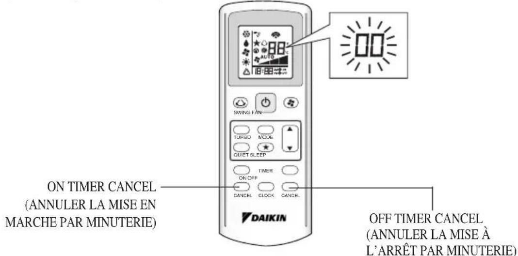DAIKIN RXB35B6V19 - FAUX DIAGNOSTICS PAR LA TELECOMMANDE - 1