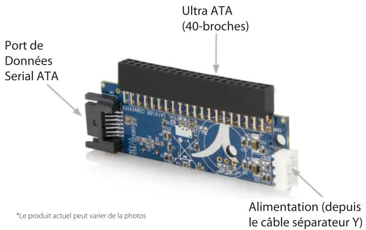StarTech.com IDE2SAT25 - Contenu de l'Emballage - 1