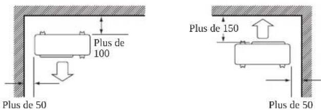 DAIKIN RXN50MV1B9 - INSTALLATION DE L'UNITÉ EXTÉRIEURE (RXN25/35) - 2