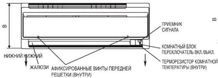 DAIKIN RXN50MV1B9 - 3