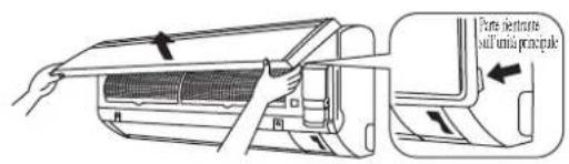 DAIKIN RXN50MV1B9 - Aprire il pannello anteriore. - 1