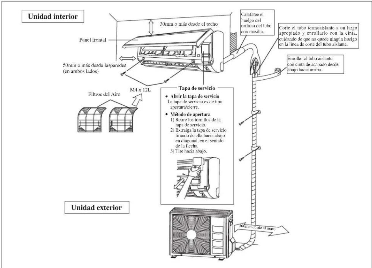 DAIKIN RXN50MV1B9 - DIAGRAMMA DE LA INSTALACIÓN - 1