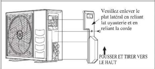 DAIKIN RXN50MV1B9 - Disposition Condensée De L'eau D'unité Extérieure (Unité De Pompe À Chaleur Seulement) - 4