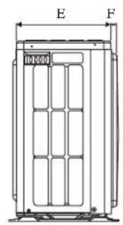 DAIKIN RXN50MV1B9 - Außen-Gerät [RXN] - 1
