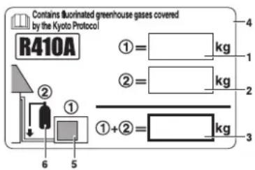 DAIKIN RXN50MV1B9 - Important information regarding the refrigerant used - 1