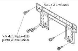 DAIKIN RXN50MV1B9 - Montaggio Della Staffa Di Supporto - 1