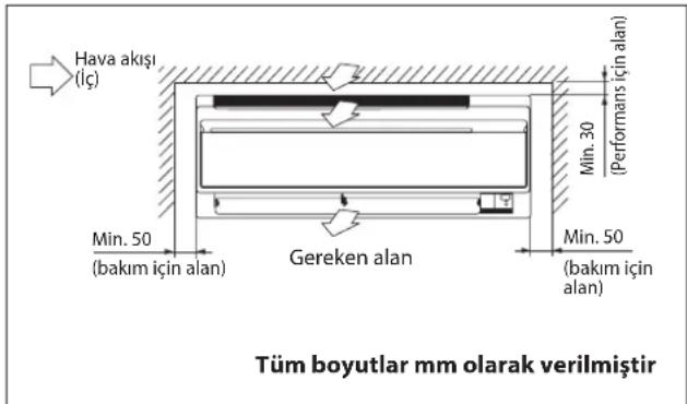 DAIKIN RXN50MV1B9 - İÇ ÜNİTENİN MONTAJI - 1