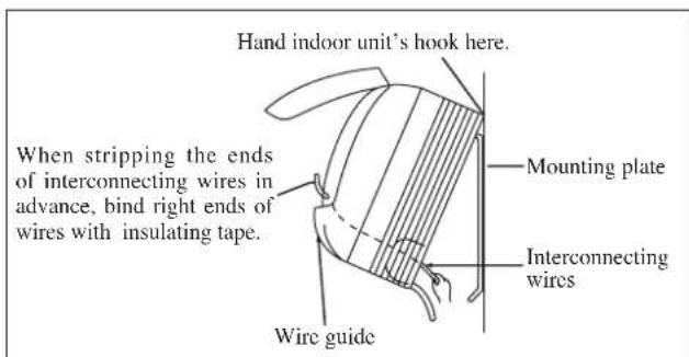 DAIKIN RXN50MV1B9 - How To Remove The Indoor Unit - 2
