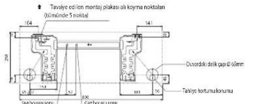 DAIKIN RXN50MV1B9 - Tavsiye Edilen Montaj Plakası Ali koyma noktaları ve Boyutlar - 2
