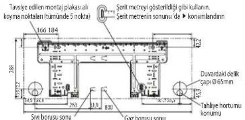 DAIKIN RXN50MV1B9 - Tavsiye Edilen Montaj Plakası Ali koyma noktaları ve Boyutlar - 1