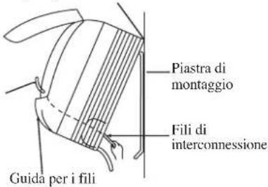 DAIKIN RXN50MV1B9 - Come Rimuovere L'unità Interna - 2
