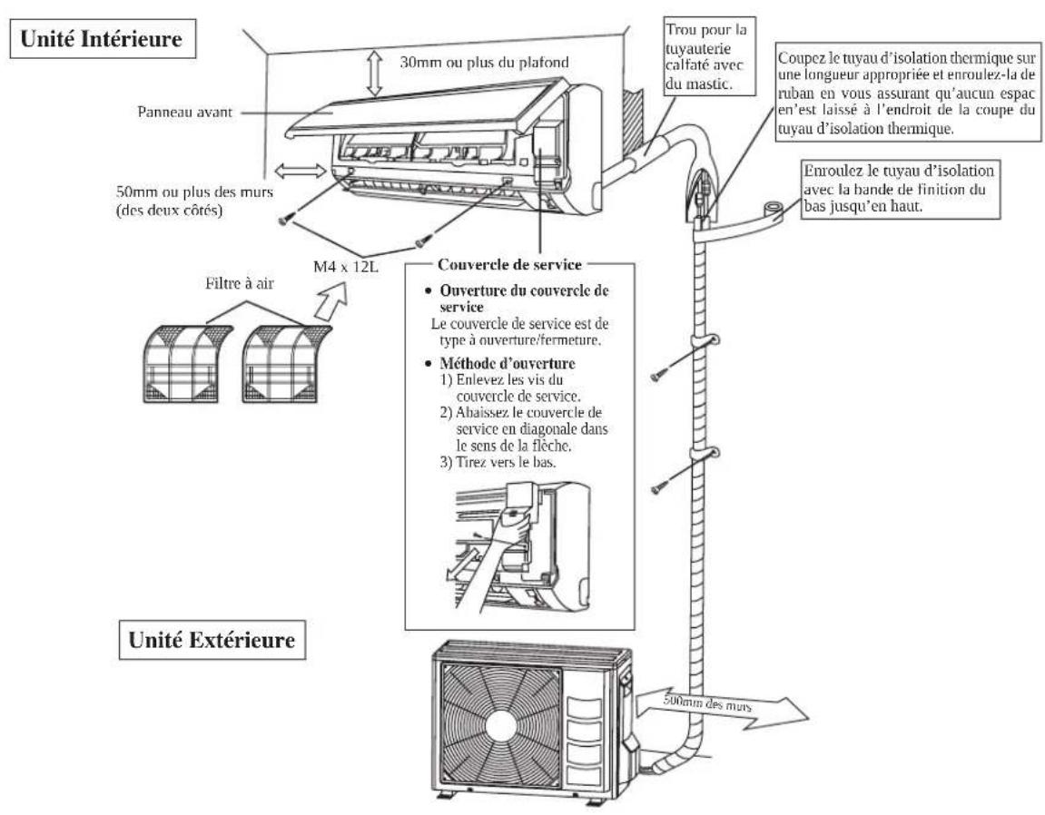DAIKIN RXN50MV1B9 - DIAGRAMME D'INSTALLATION - 1