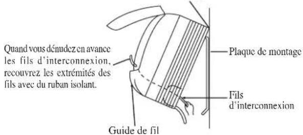 DAIKIN RXN50MV1B9 - Comment Démonter L'unité Interne - 2