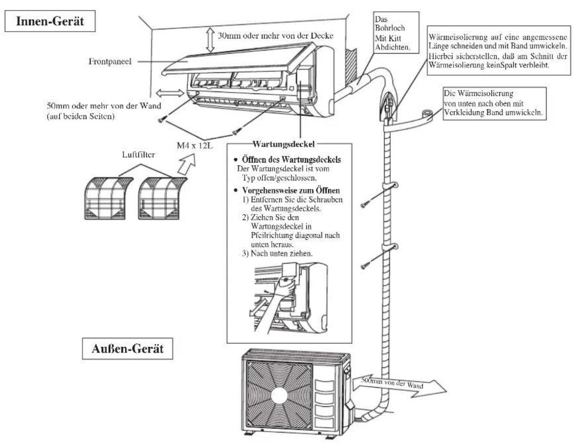 DAIKIN RXN50MV1B9 - INSTALLATIONSDIAGRAMM - 1