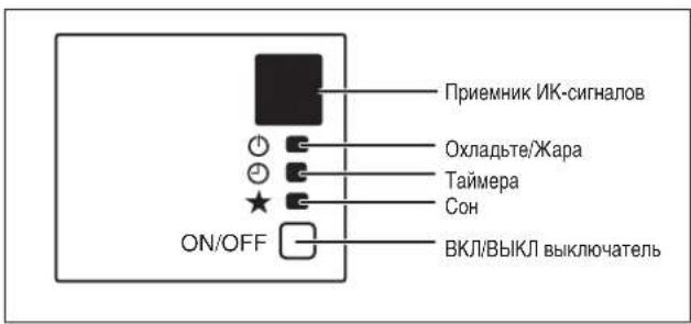 DAIKIN RXN50MV1B9 - Модуль Охлаждения/Обогревательный Насос - 2