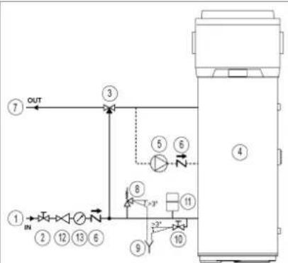 DAIKIN EKHH2E260PAAV3 - Aansluitingen watertoevoer - 2