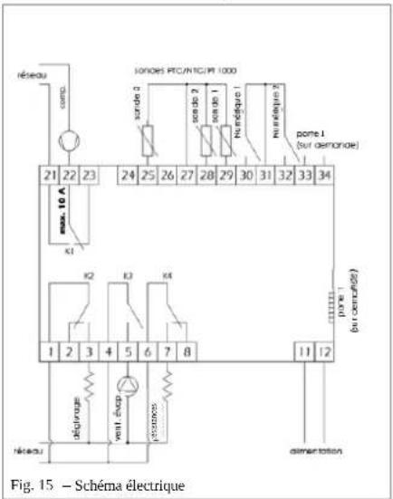 DAIKIN EKHH2E260PAAV3 - Modalite de connexion à distance - 4