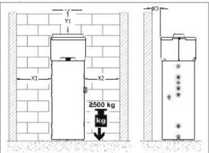 DAIKIN EKHH2E260PAAV3 - Predisposizione del luogo di installazione - 1