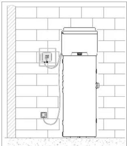 DAIKIN EKHH2E260PAAV3 - Werking verbinding met systemen op afstand - 1