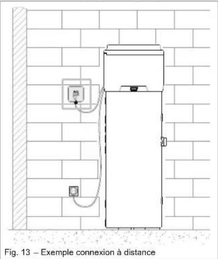 DAIKIN EKHH2E260PAAV3 - Modalite de connexion à distance - 1