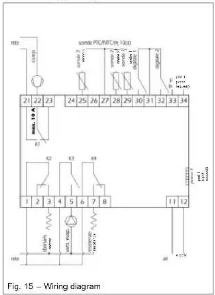 DAIKIN EKHH2E260PAAV3 - Remote link mode - 4