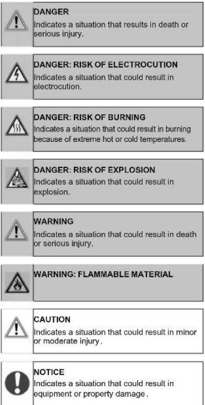 DAIKIN EKHH2E260PAAV3 - Meaning of warnings and symbols - 1