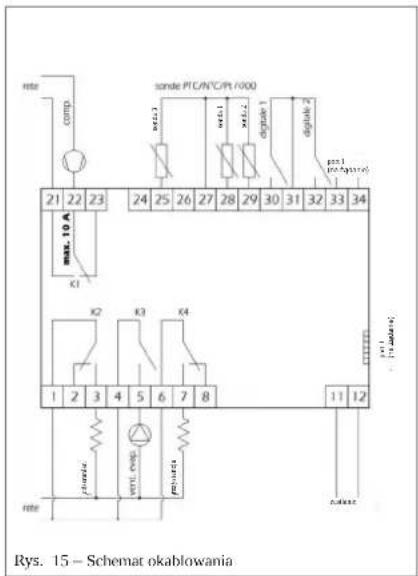DAIKIN EKHH2E260PAAV3 - Schemat okablowania - 1