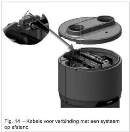 DAIKIN EKHH2E260PAAV3 - Werking verbinding met systemen op afstand - 2