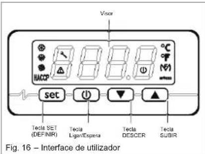DAIKIN EKHH2E260PAAV3 - Funcionamento e utilização - 3