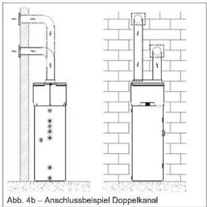DAIKIN EKHH2E260PAAV3 - Belüftungsanschluss - 3
