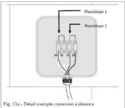 DAIKIN EKHH2E260PAAV3 - Modalite de connexion à distance - 2