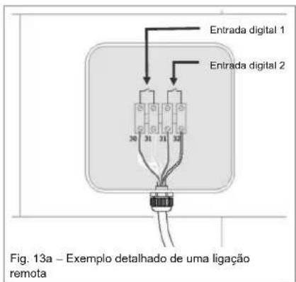 DAIKIN EKHH2E260PAAV3 - Modo de ligação remota - 3