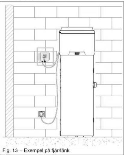 DAIKIN EKHH2E260PAAV3 - Fjärrlänksläge - 1